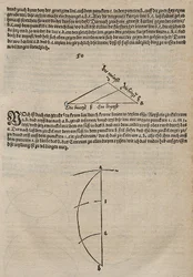Teilung einer Strecke in einem durch zwei andere Strecken gegebenen Verhältnis und Versuch der Dreiteilung